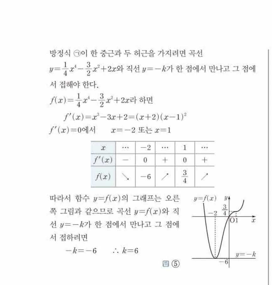 쎈미적분1-0644 해설이미지