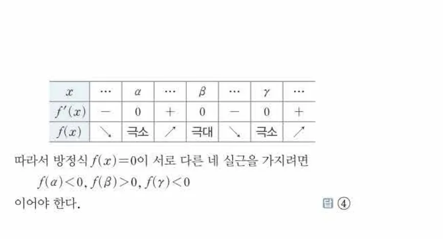 쎈미적분1-0646 해설이미지