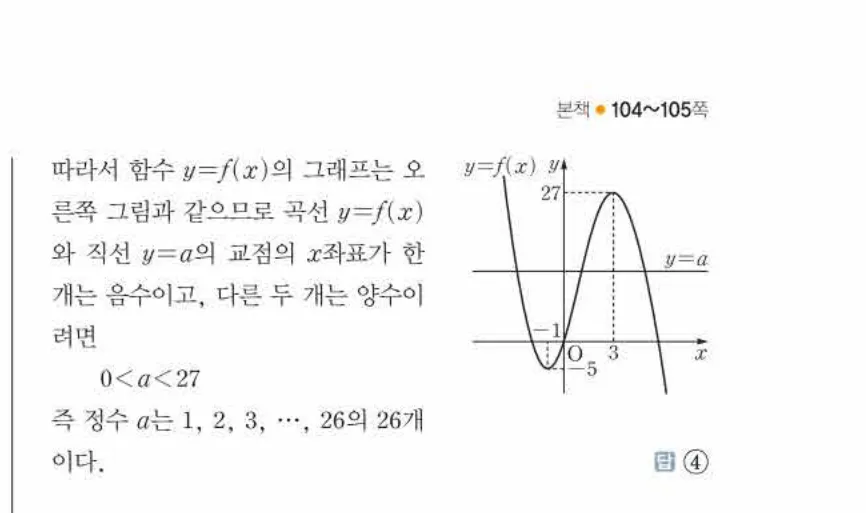 쎈미적분1-0650 해설이미지