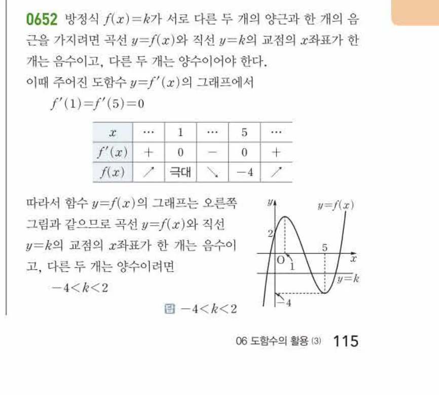 쎈미적분1-0652 해설이미지