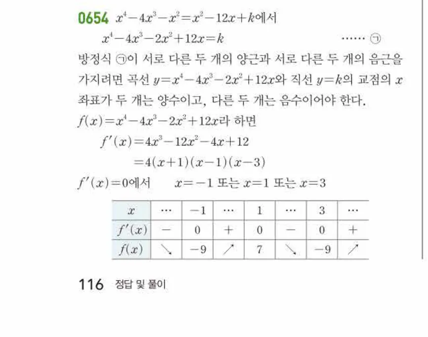 쎈미적분1-0654 해설이미지