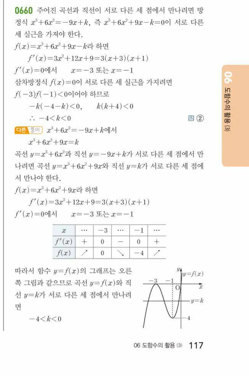 쎈미적분1-0660 해설이미지