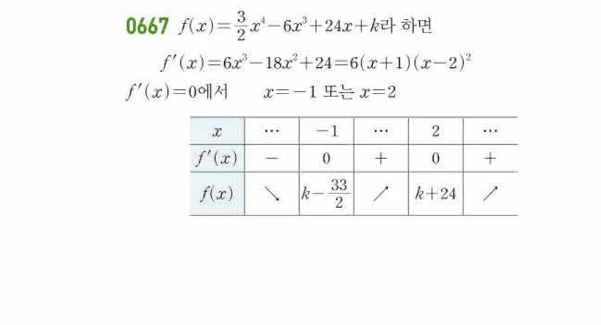 쎈미적분1-0667 해설이미지