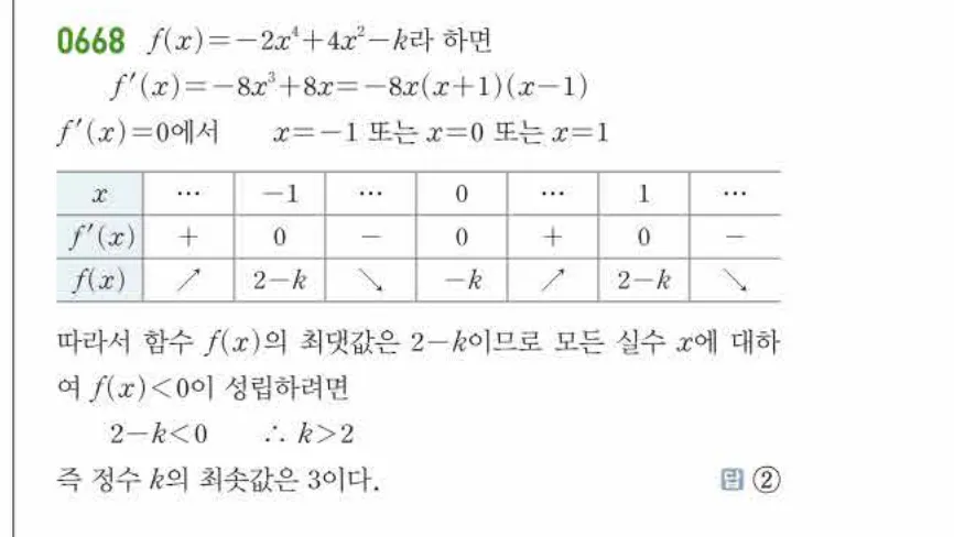 쎈미적분1-0668 해설이미지