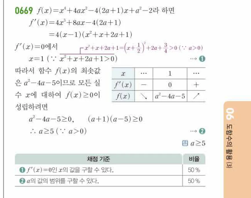 쎈미적분1-0669 해설이미지