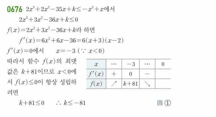 쎈미적분1-0676 해설이미지