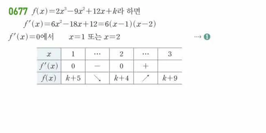 쎈미적분1-0677 해설이미지