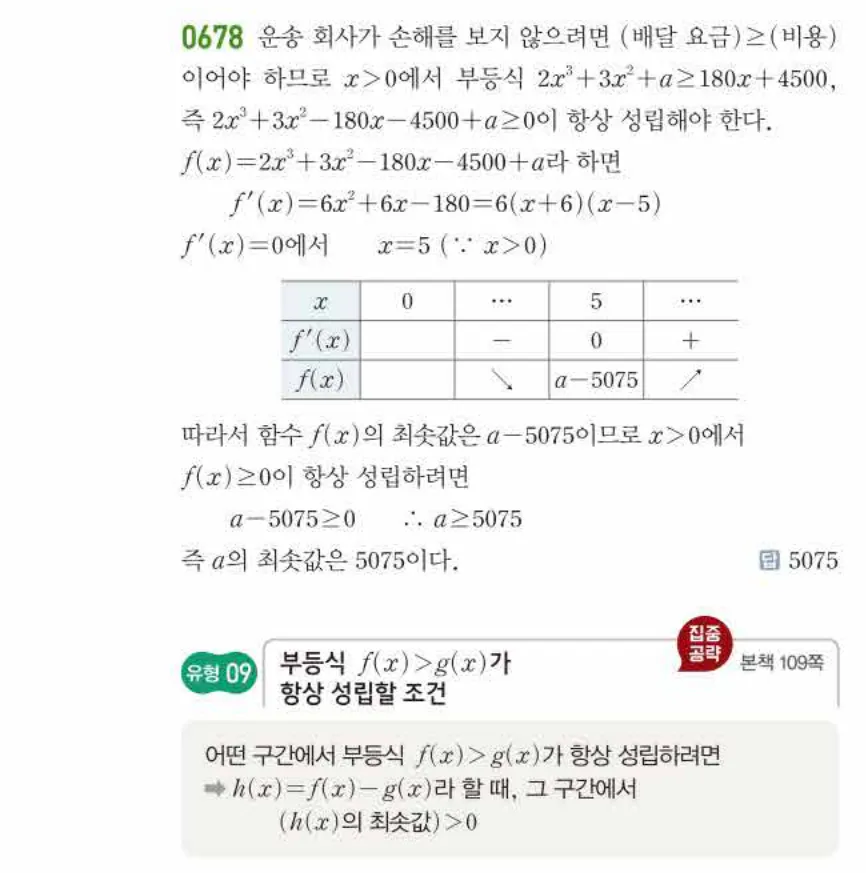 쎈미적분1-0678 해설이미지
