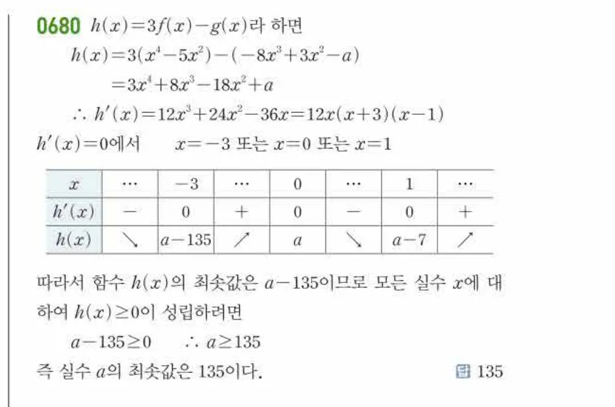 쎈미적분1-0680 해설이미지