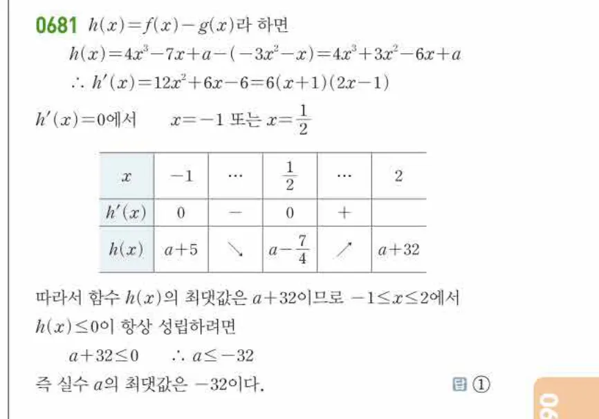 쎈미적분1-0681 해설이미지
