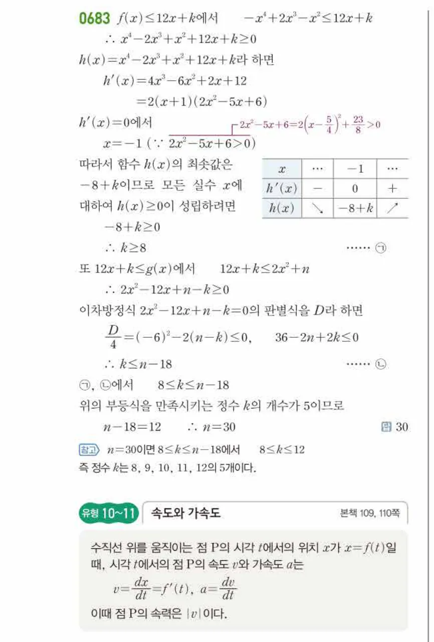 쎈미적분1-0683 해설이미지