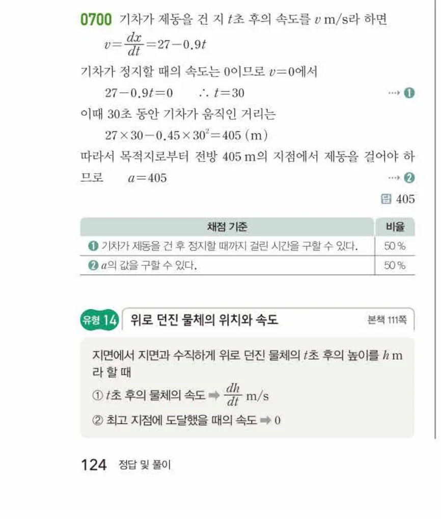 쎈미적분1-0700 해설이미지