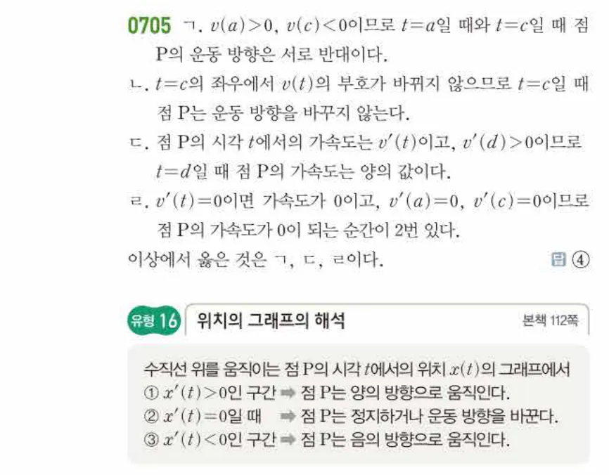 쎈미적분1-0705 해설이미지