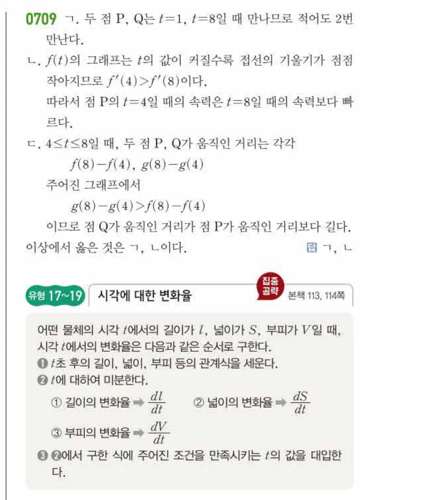 쎈미적분1-0709 해설이미지