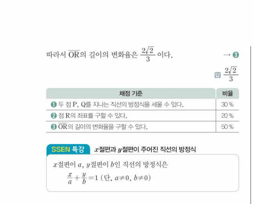 쎈미적분1-0711 해설이미지