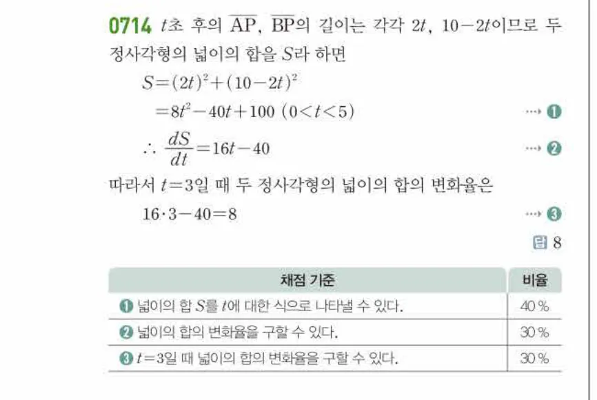 쎈미적분1-0714 해설이미지