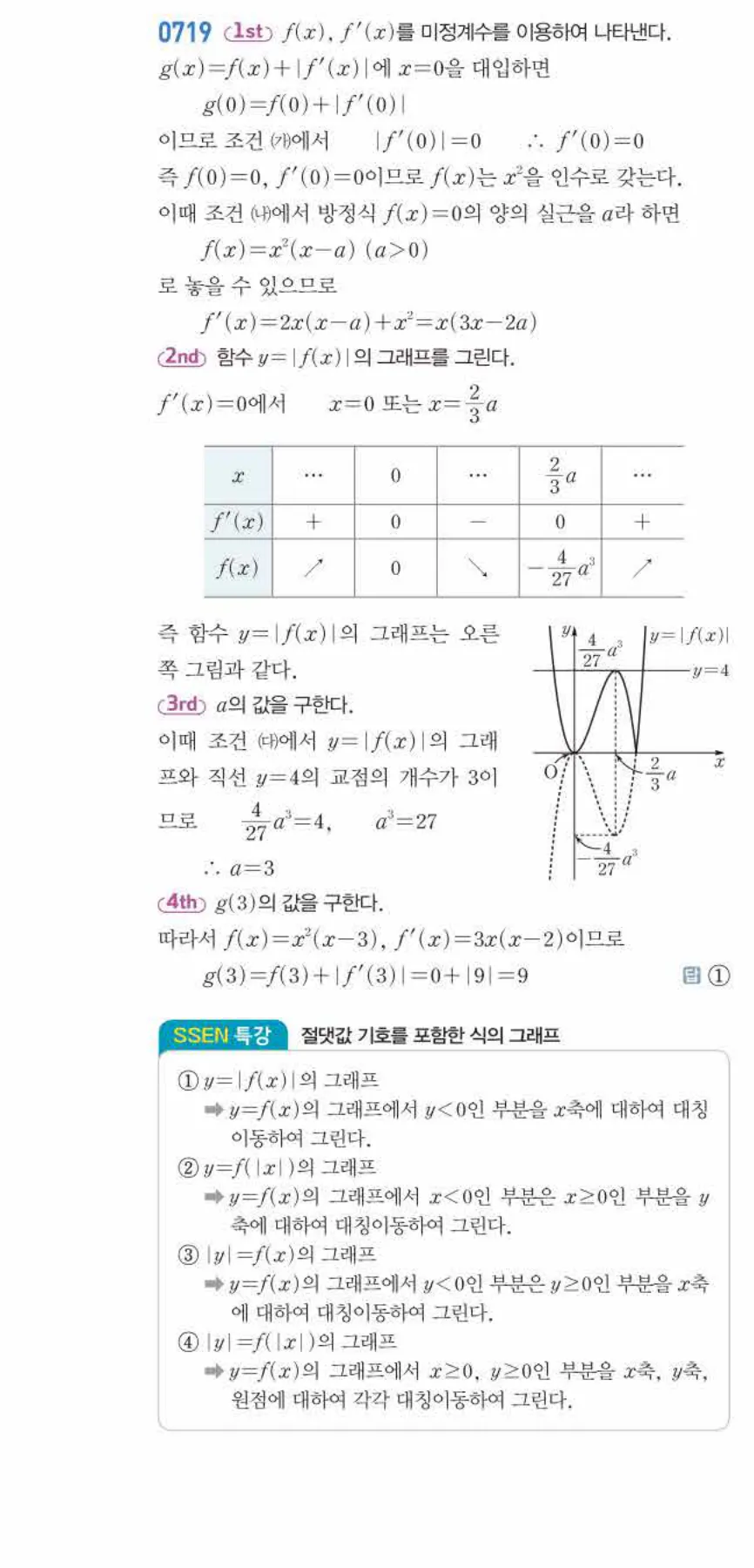 쎈미적분1-0719 해설이미지