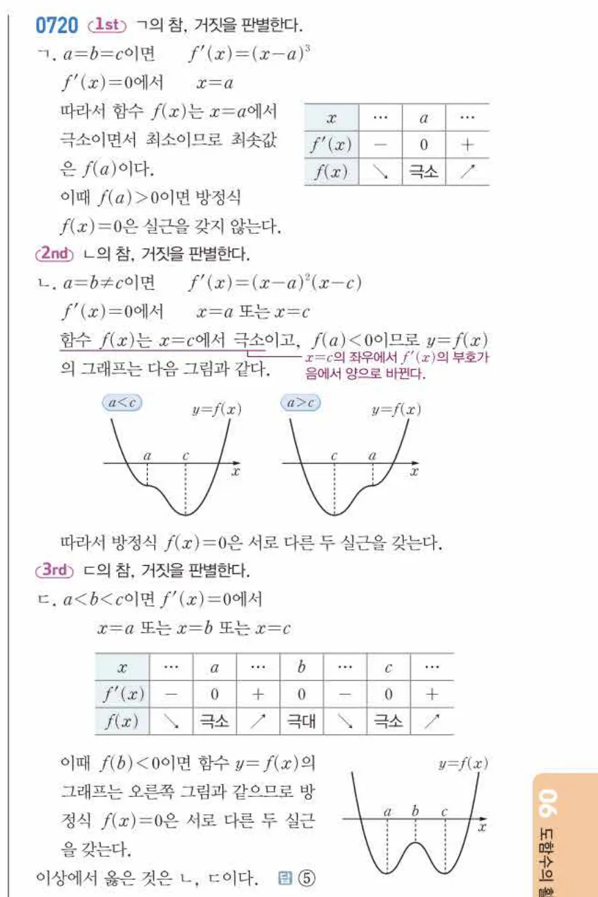 쎈미적분1-0720 해설이미지