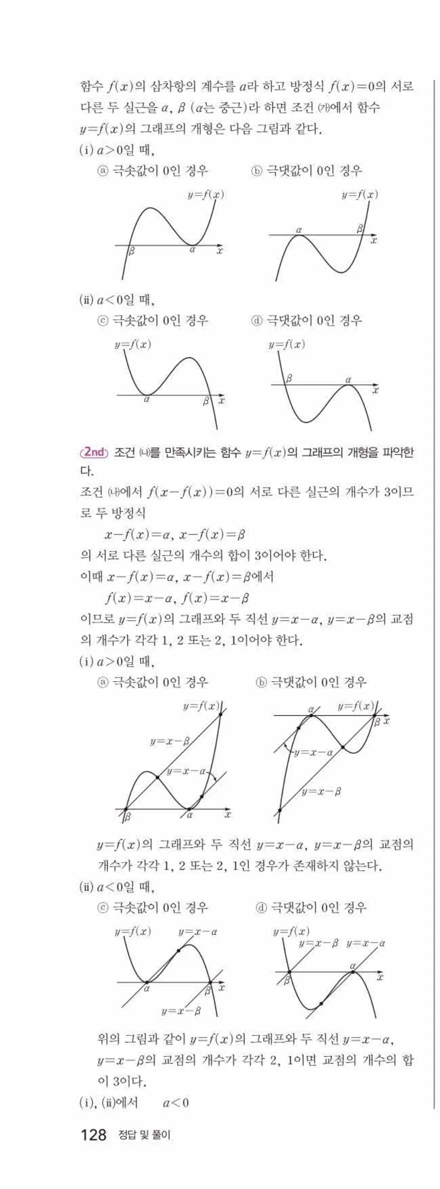 쎈미적분1-0721 해설이미지
