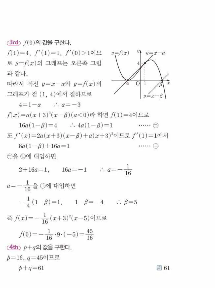 쎈미적분1-0721 해설이미지