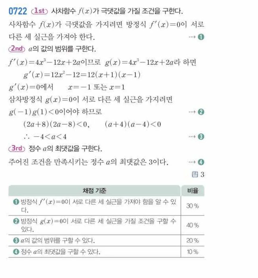 쎈미적분1-0722 해설이미지
