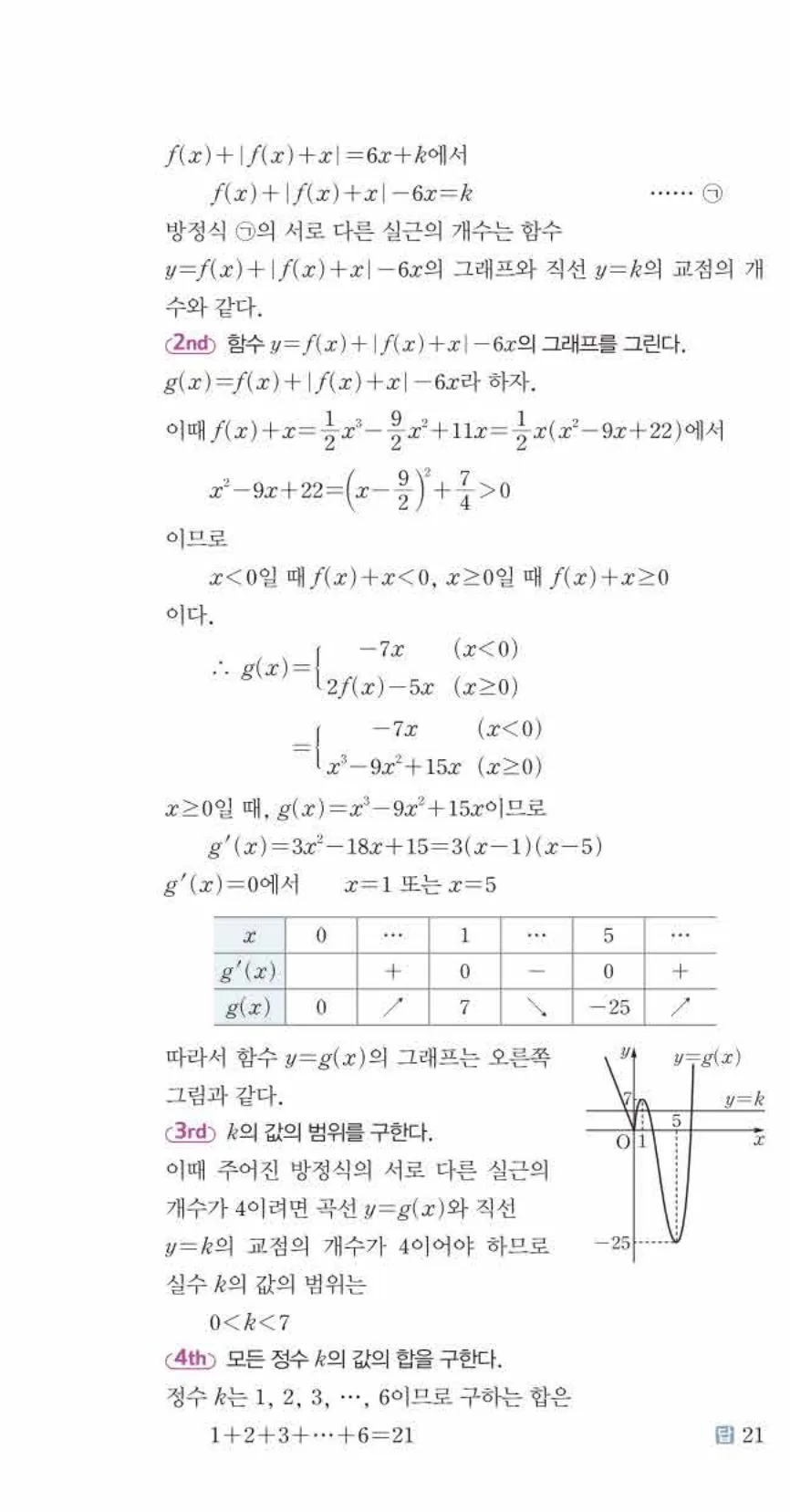 쎈미적분1-0723 해설이미지