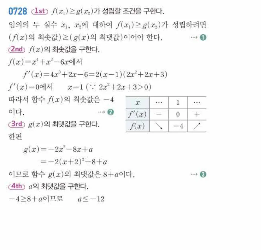 쎈미적분1-0728 해설이미지