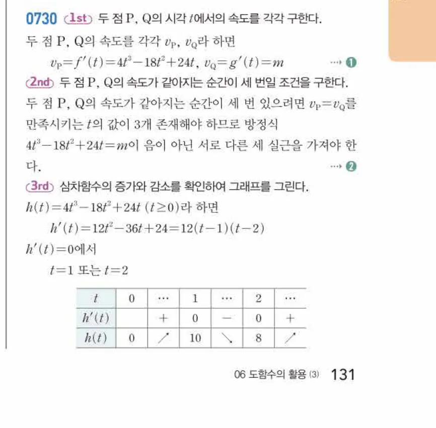 쎈미적분1-0730 해설이미지