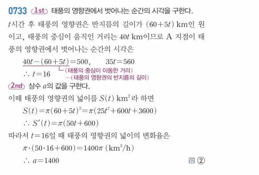 쎈미적분1-0733 해설이미지
