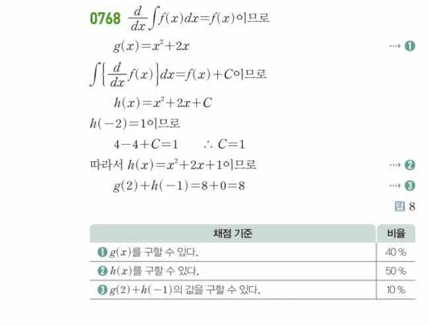 쎈미적분1-0768 해설이미지