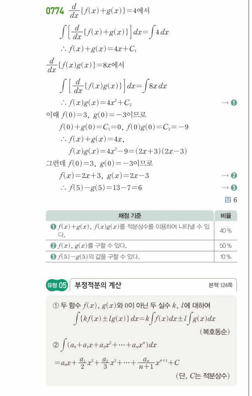 쎈미적분1-0774 해설이미지