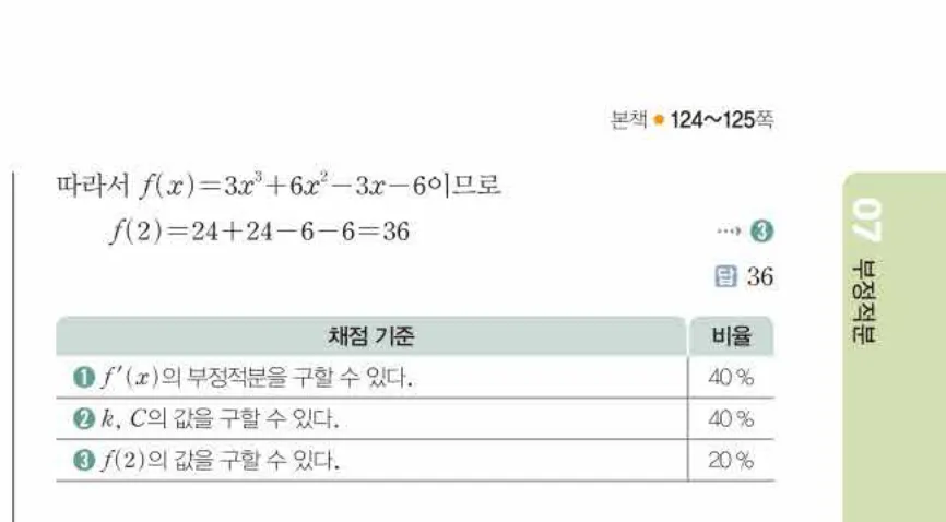 쎈미적분1-0782 해설이미지
