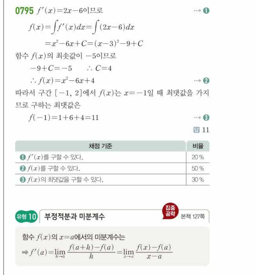 쎈미적분1-0795 해설이미지