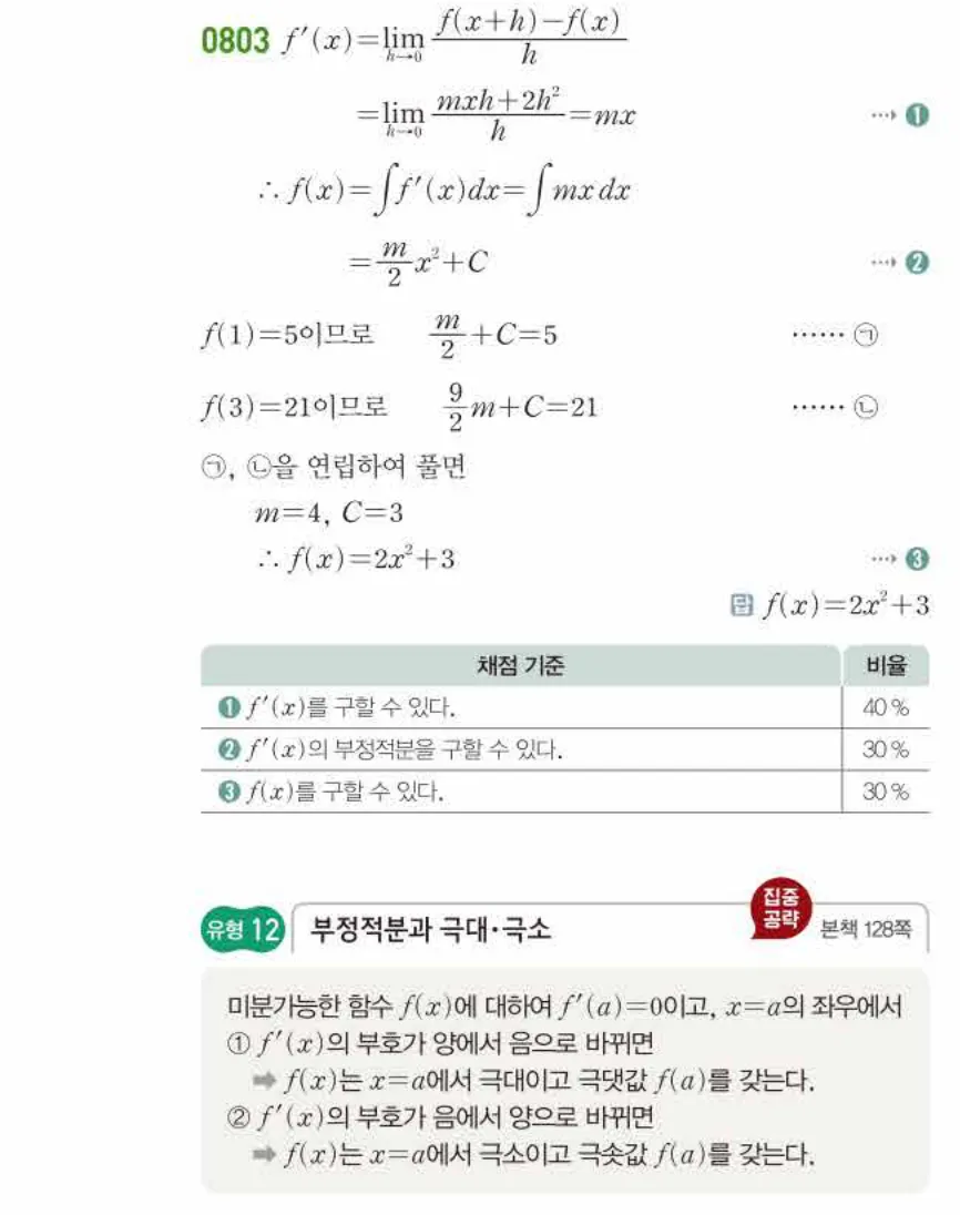 쎈미적분1-0803 해설이미지