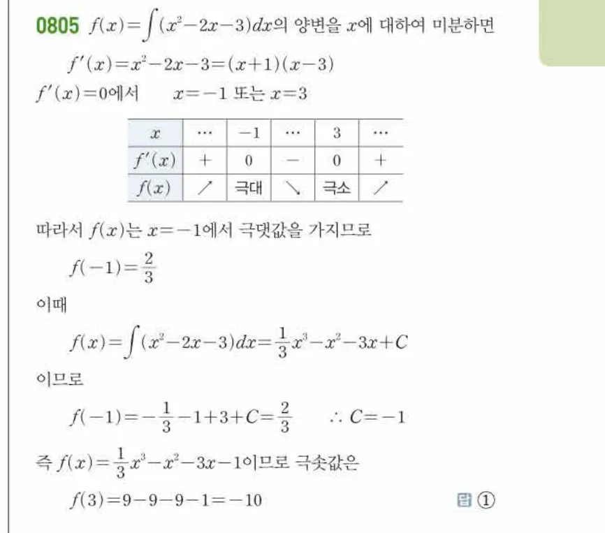 쎈미적분1-0805 해설이미지