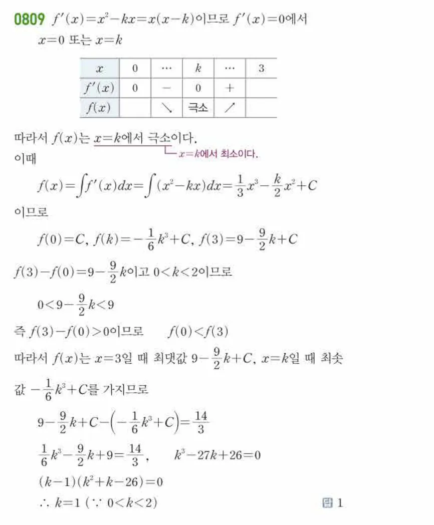 쎈미적분1-0809 해설이미지