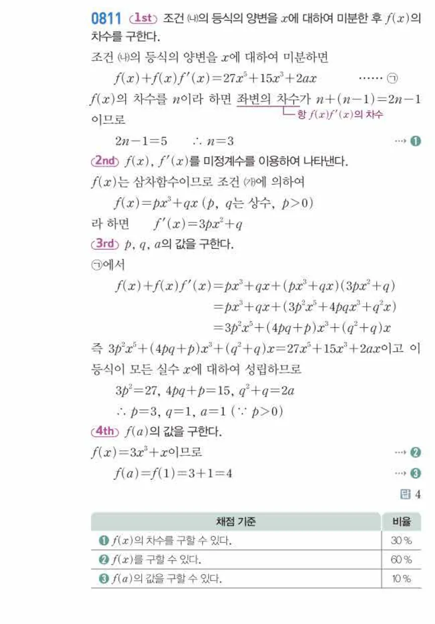 쎈미적분1-0811 해설이미지