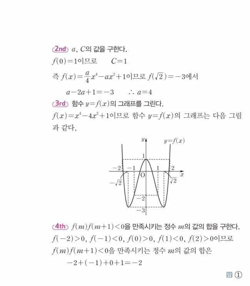 쎈미적분1-0817 해설이미지