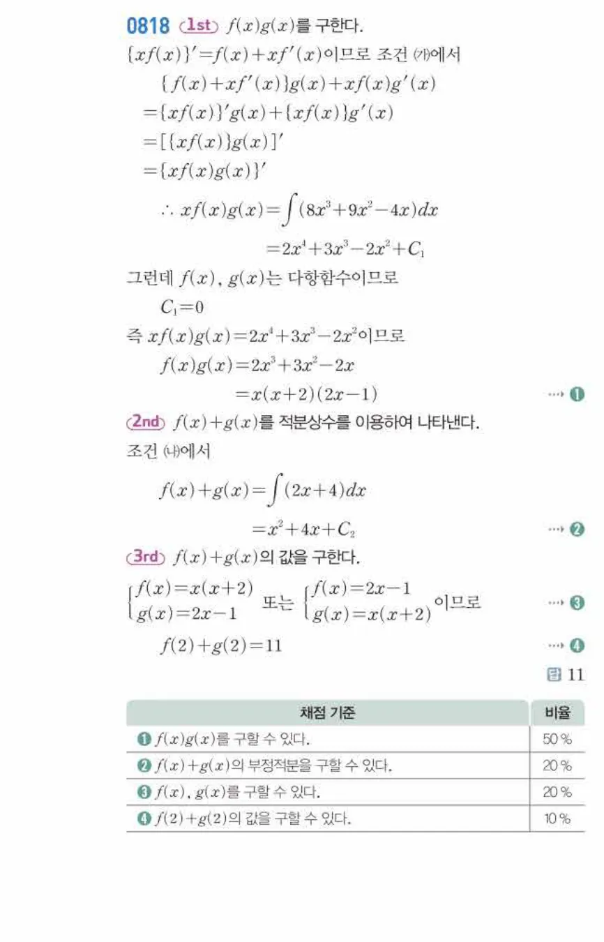 쎈미적분1-0818 해설이미지