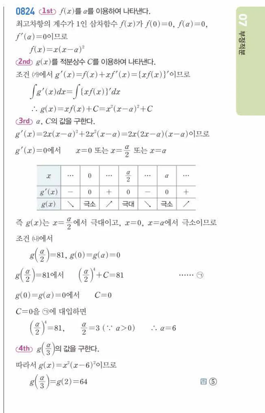 쎈미적분1-0824 해설이미지