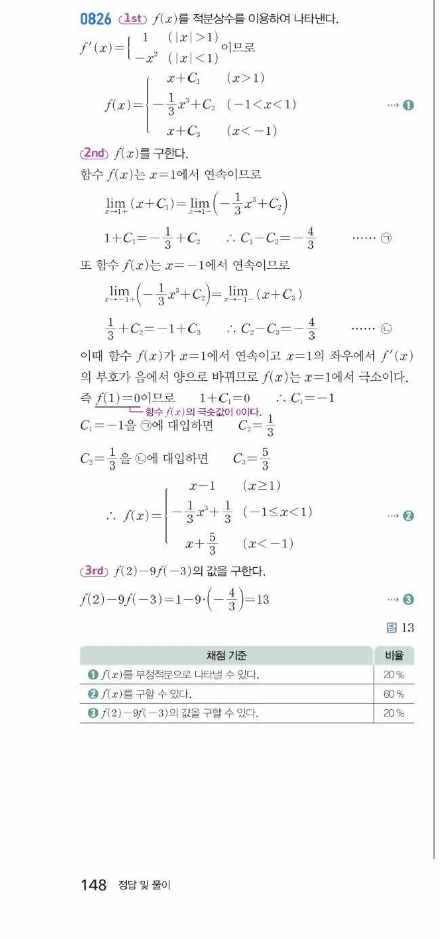 쎈미적분1-0826 해설이미지