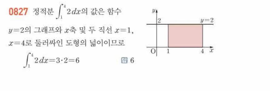 쎈미적분1-0827 해설이미지