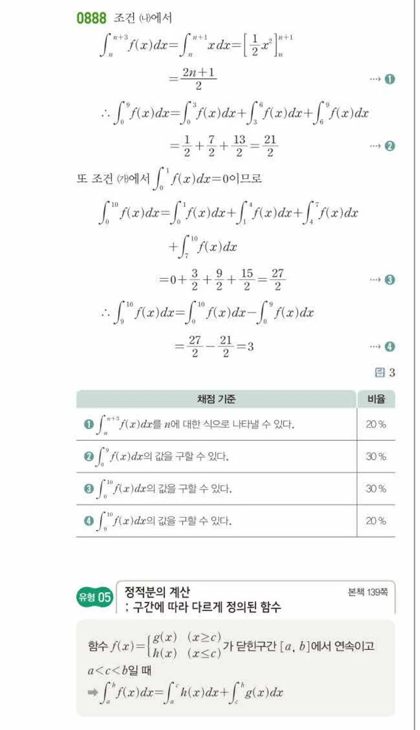 쎈미적분1-0888 해설이미지