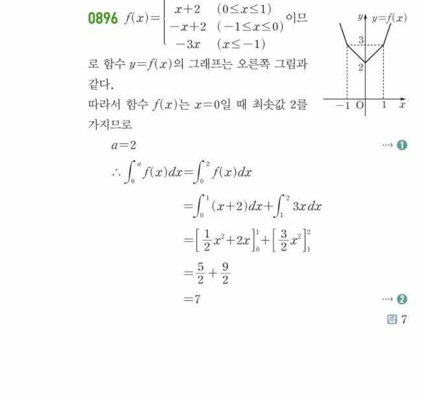 쎈미적분1-0896 해설이미지