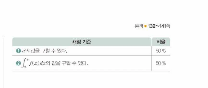쎈미적분1-0896 해설이미지