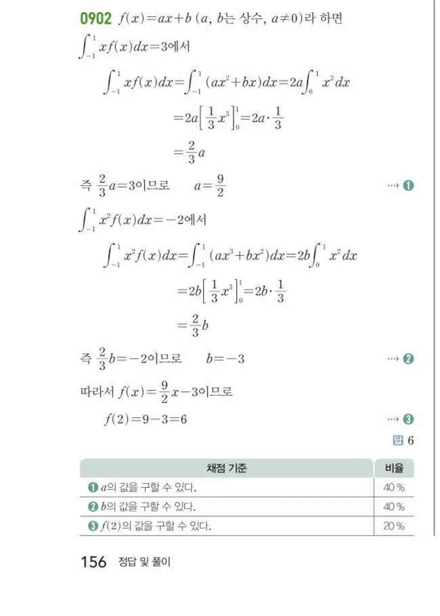 쎈미적분1-0902 해설이미지