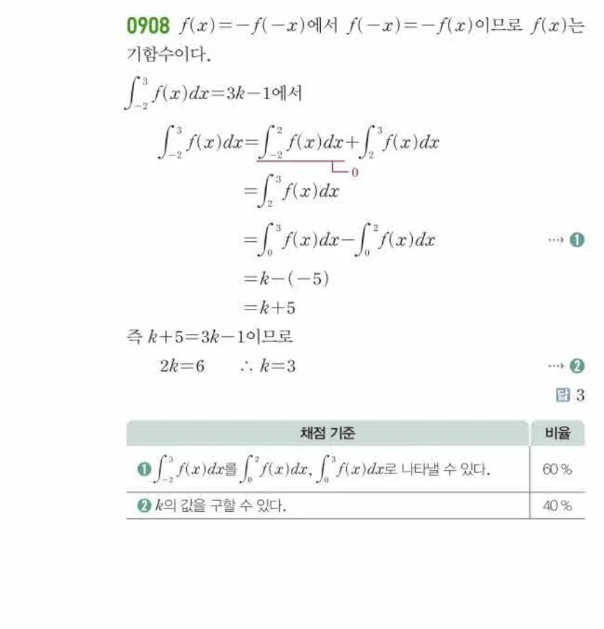 쎈미적분1-0908 해설이미지