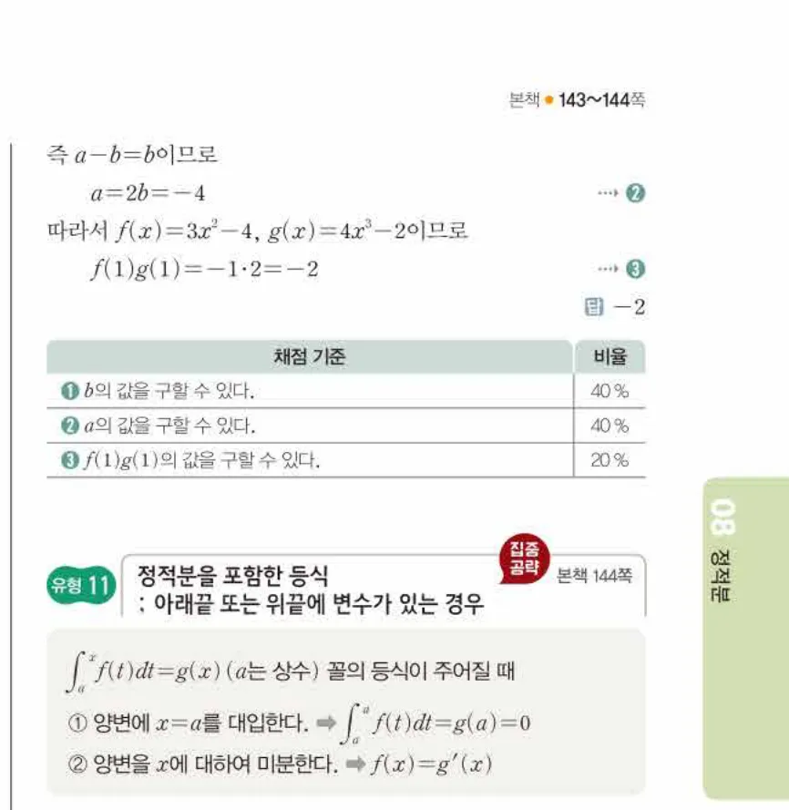 쎈미적분1-0919 해설이미지