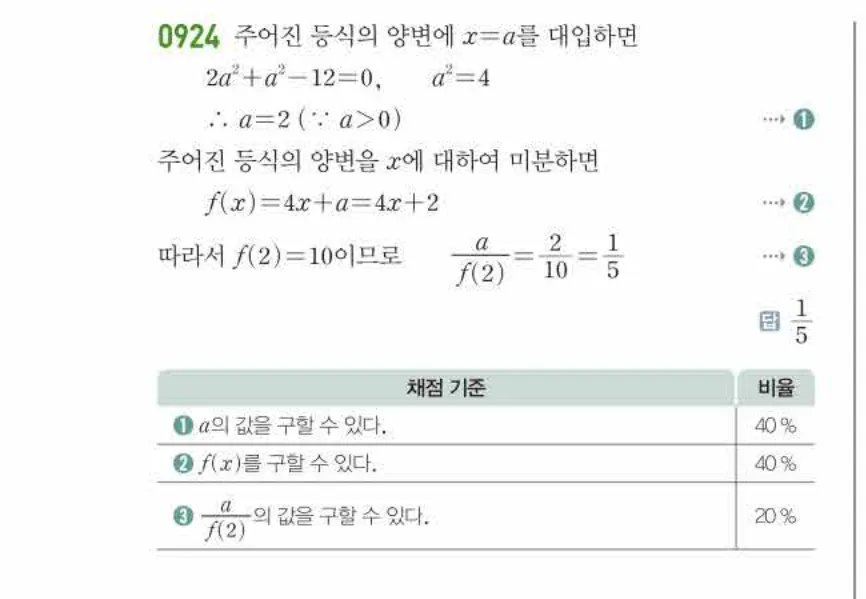 쎈미적분1-0924 해설이미지