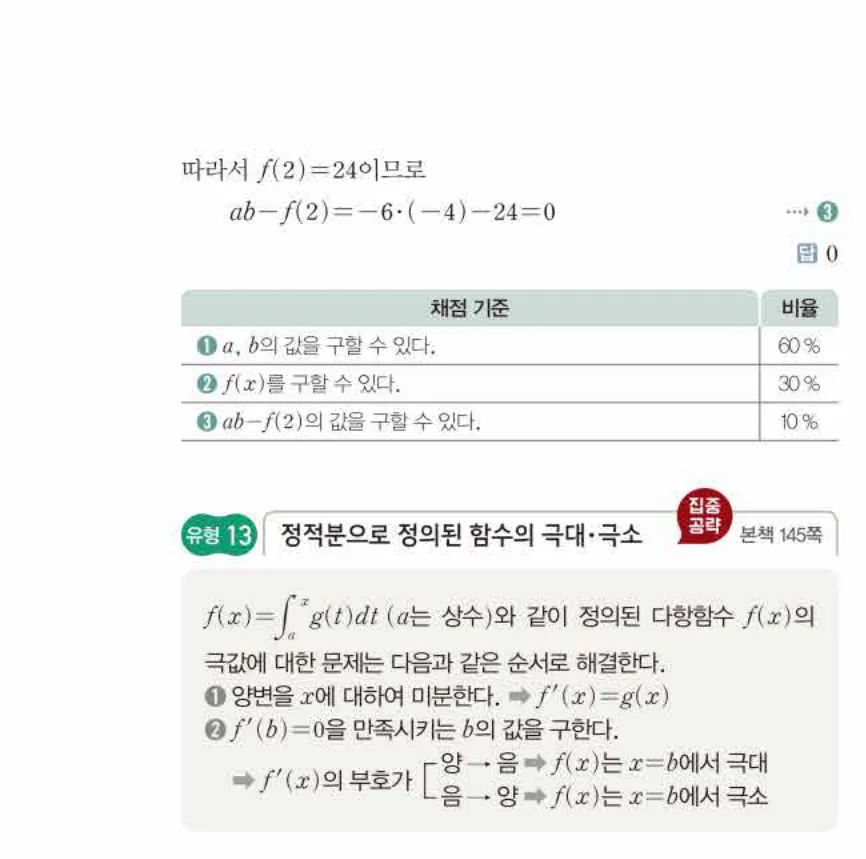 쎈미적분1-0929 해설이미지